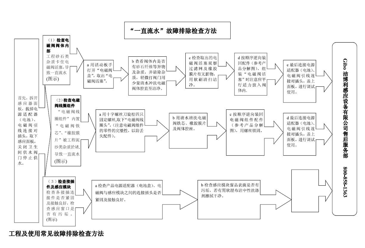 1565015277646794.png image.png