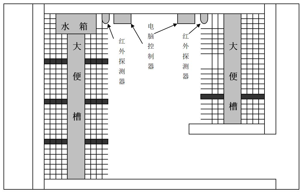 潔博利感應(yīng)水龍頭 潔博利感應(yīng)水龍頭