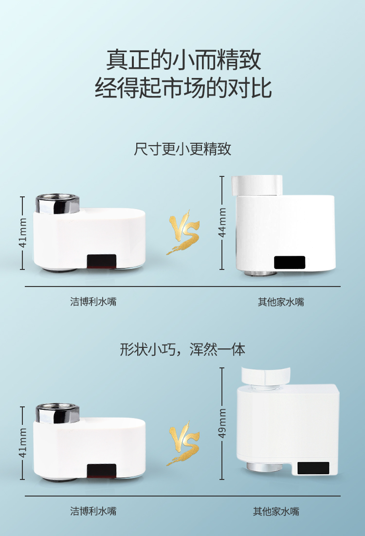 潔博利感應(yīng)水龍頭 潔博利感應(yīng)水龍頭